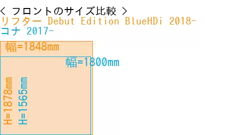 #リフター Debut Edition BlueHDi 2018- + コナ 2017-